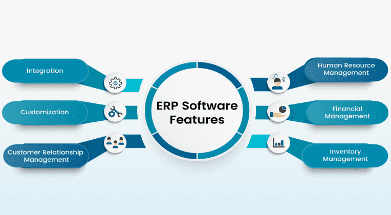 erp system for midsize company