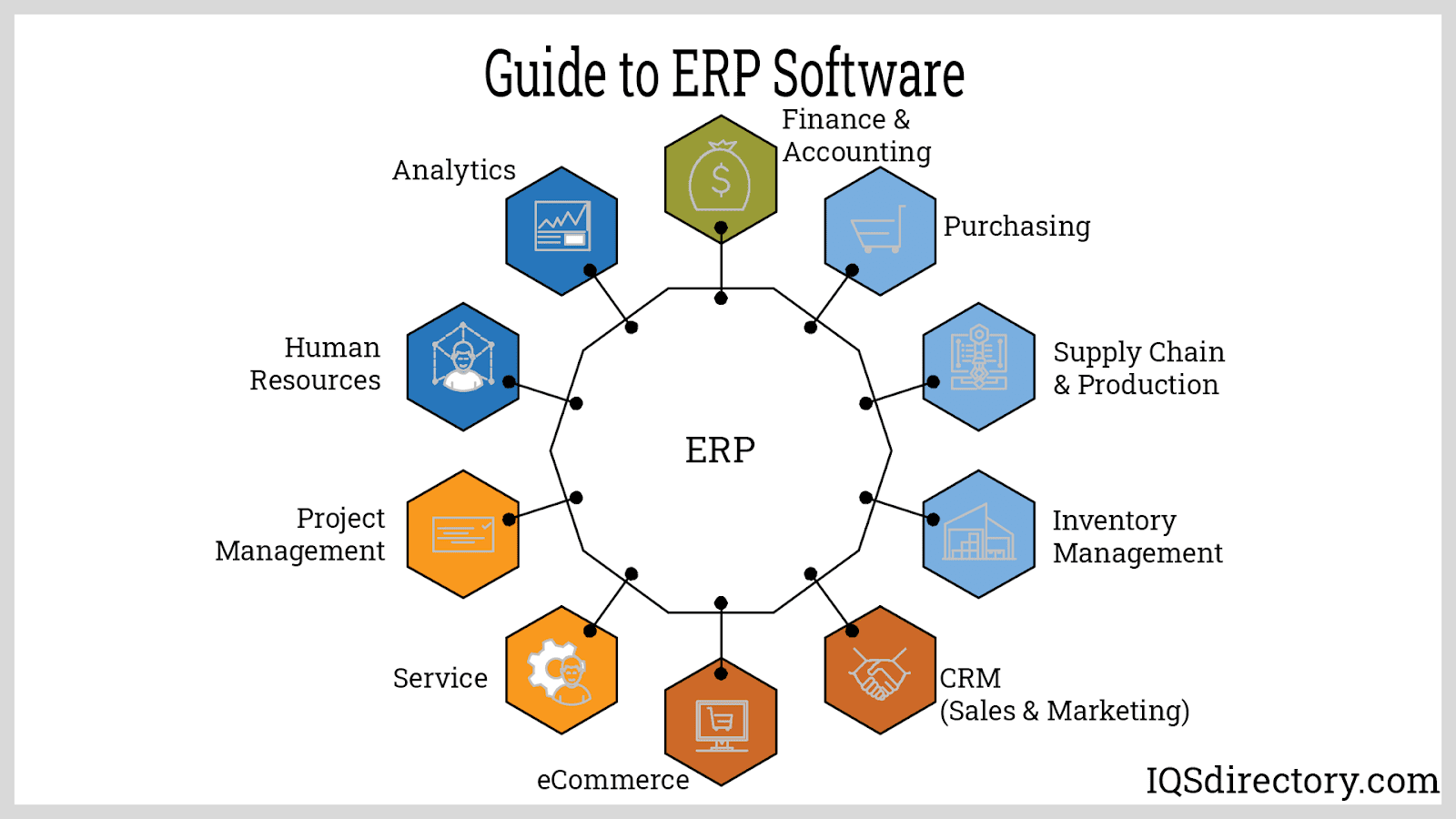 erp-system-for-small-manufacturing-business_0