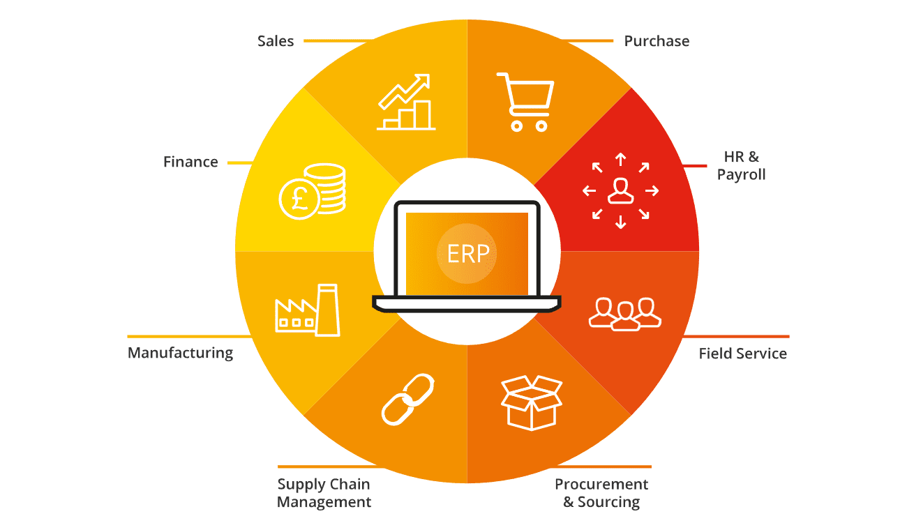 erp-solutions-small-business_0